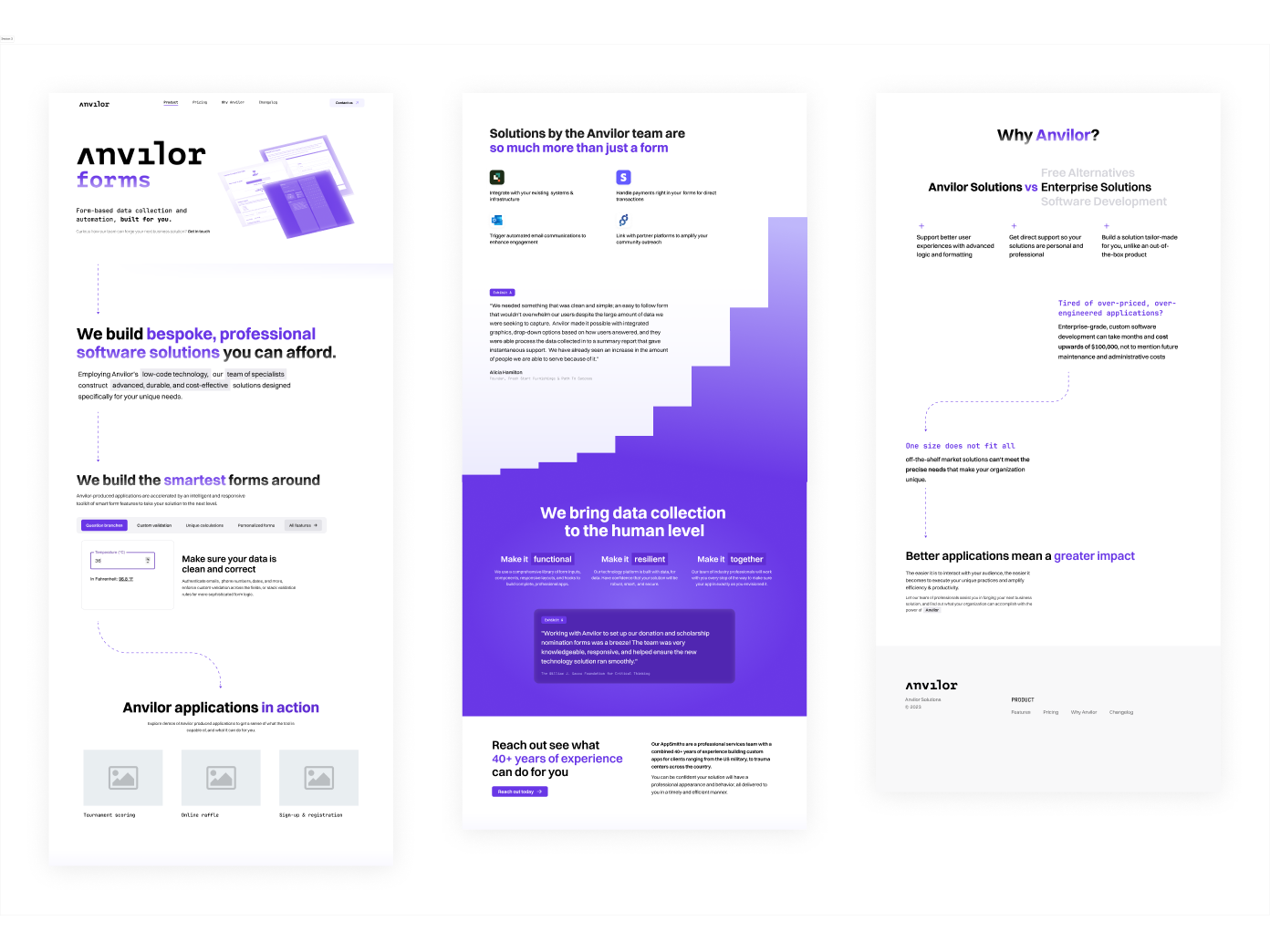 Designs for the anvilor.com site.